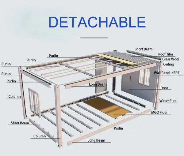 Two Floor Container House Kit with Glass Walls – Modern Double-Storey Modular Home